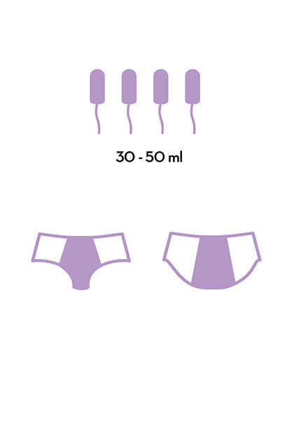 FEMME RÉPUBLIQUE - BRAGA MENSTRUAL S - NEGRO