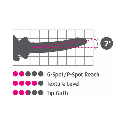 ICICLES NO. 86 REALISTIC 7 IN. GLASS DILDO WITH SUCTION CUP PINK