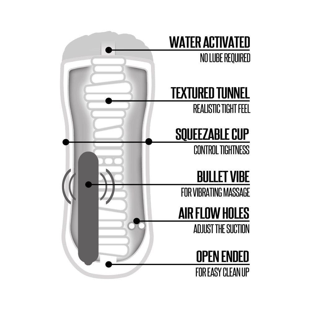 GLOBAL NOVELTIES - HAPPY ENDING SELF-LUBRICATING, VIBRATING SHOWER STROKER - PUSSY