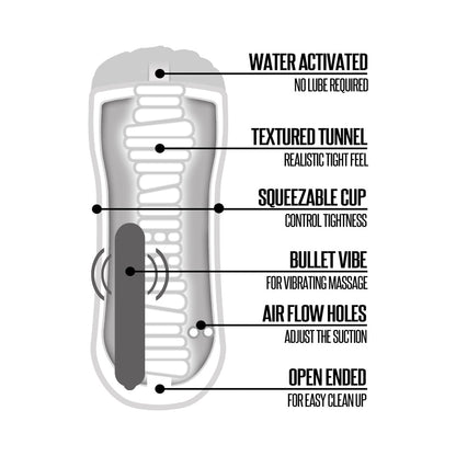 GLOBAL NOVELTIES - HAPPY ENDING SELF-LUBRICATING, VIBRATING SHOWER STROKER - PUSSY