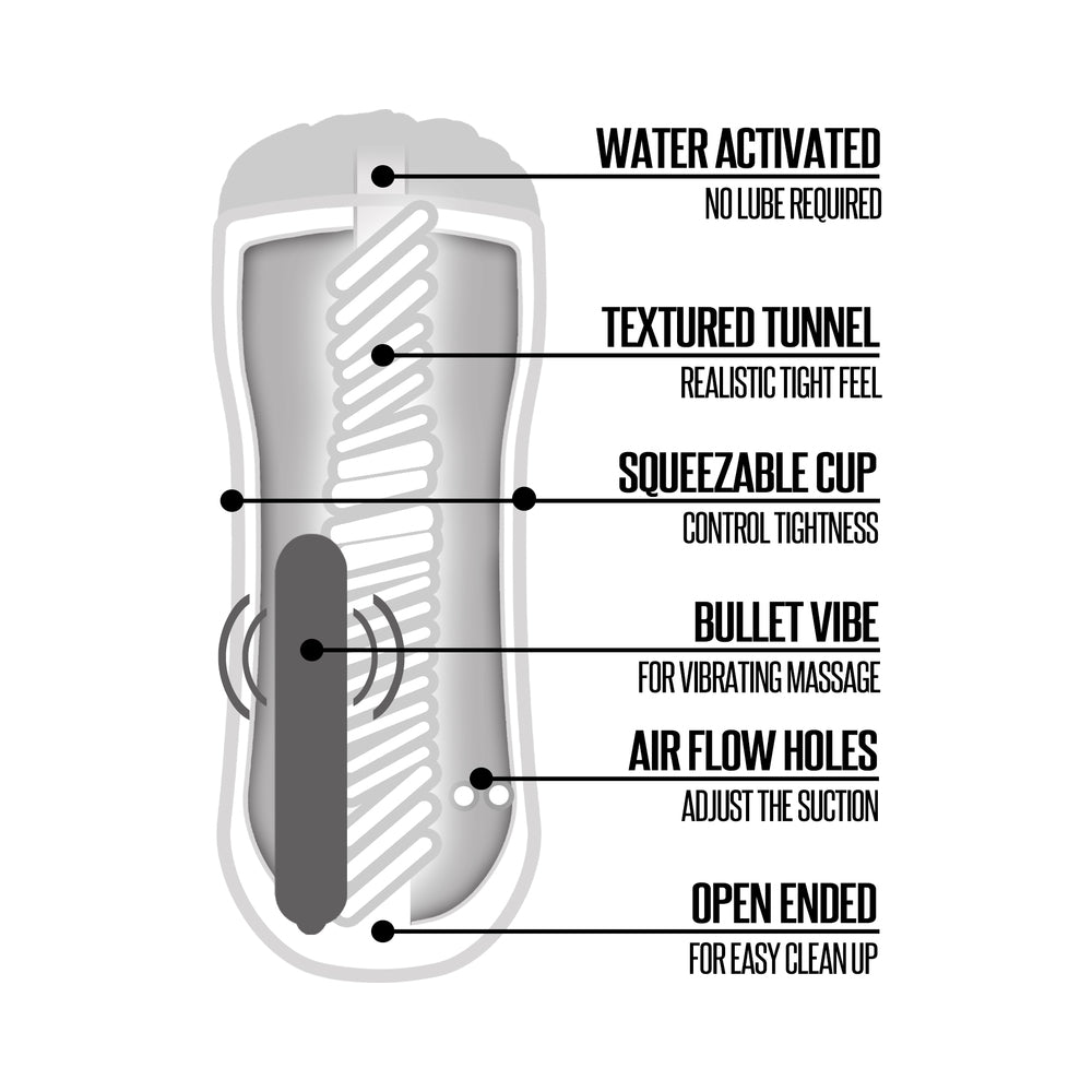 GLOBAL NOVELTIES - HAPPY ENDING VIBRATING, SELF-LUBRICATING SHOWER STROKER - MOUTH