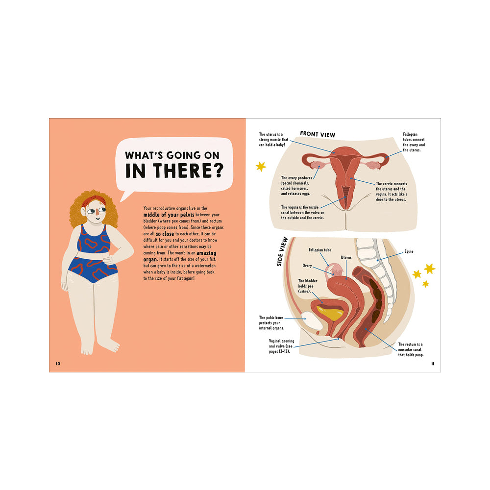 WE NEED TO TALK ABOUT VAGINAS