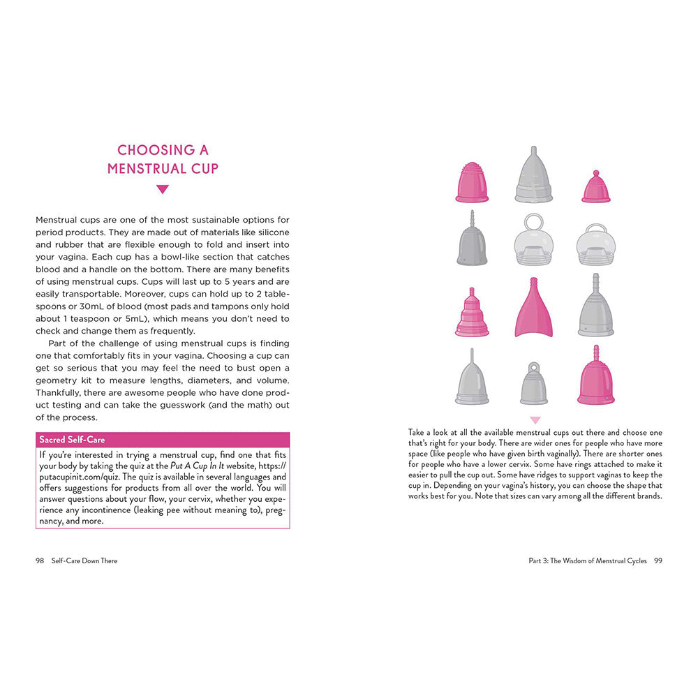 SELF-CARE DOWN THERE: A GUIDE TO YOUR VAGINA''S WELL-BEING