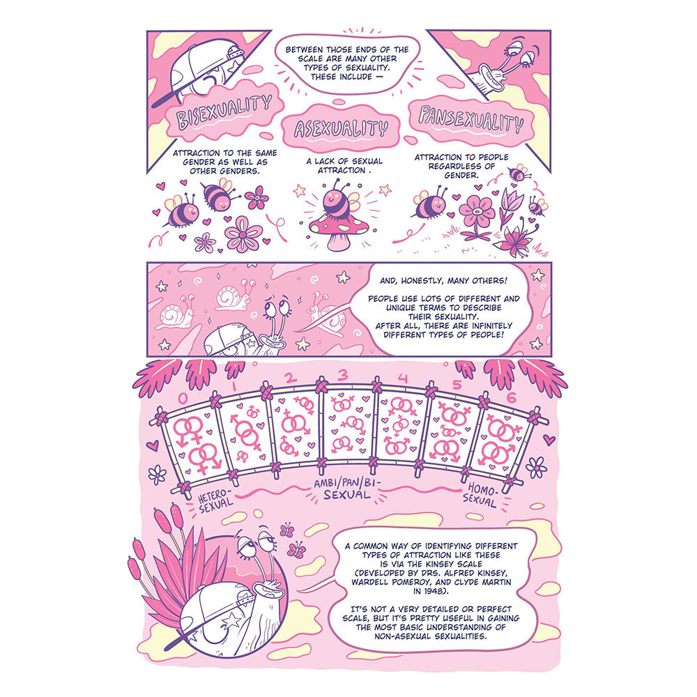 A QUICK & EASY GUIDE TO QUEER & TRANS IDENTITIES