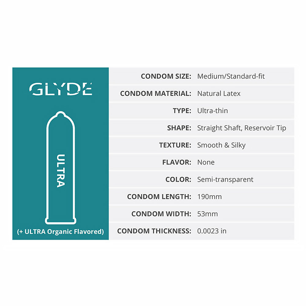GLYDE CONDOMS - GLYDE ULTRA LATEX CONDOMS 36-PACK