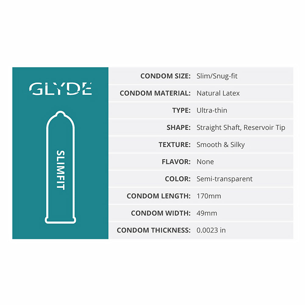 GLYDE CONDOMS - GLYDE SLIMFIT LATEX CONDOMS 36-PACK