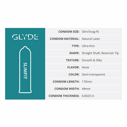 GLYDE CONDOMS - GLYDE SLIMFIT LATEX CONDOMS 36-PACK