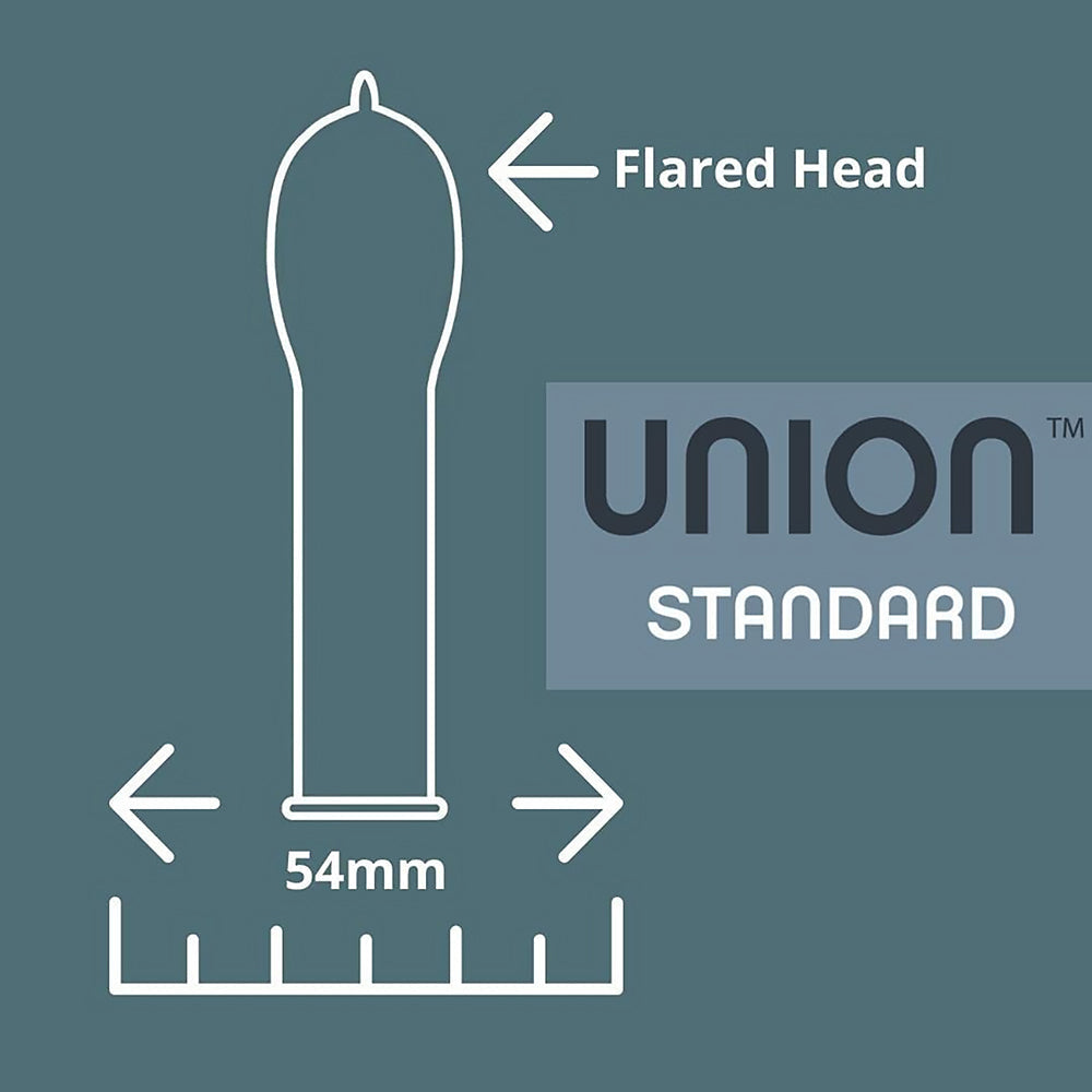 UNION STANDARD LATEX CONDOMS 12-PACK