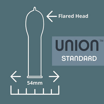 UNION STANDARD LATEX CONDOMS 12-PACK