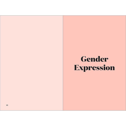 200 WORDS TO HELP YOU TALK ABOUT SEXUALITY & GENDER