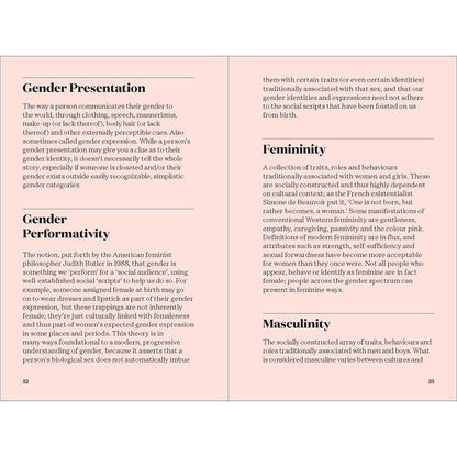 200 WORDS TO HELP YOU TALK ABOUT SEXUALITY & GENDER