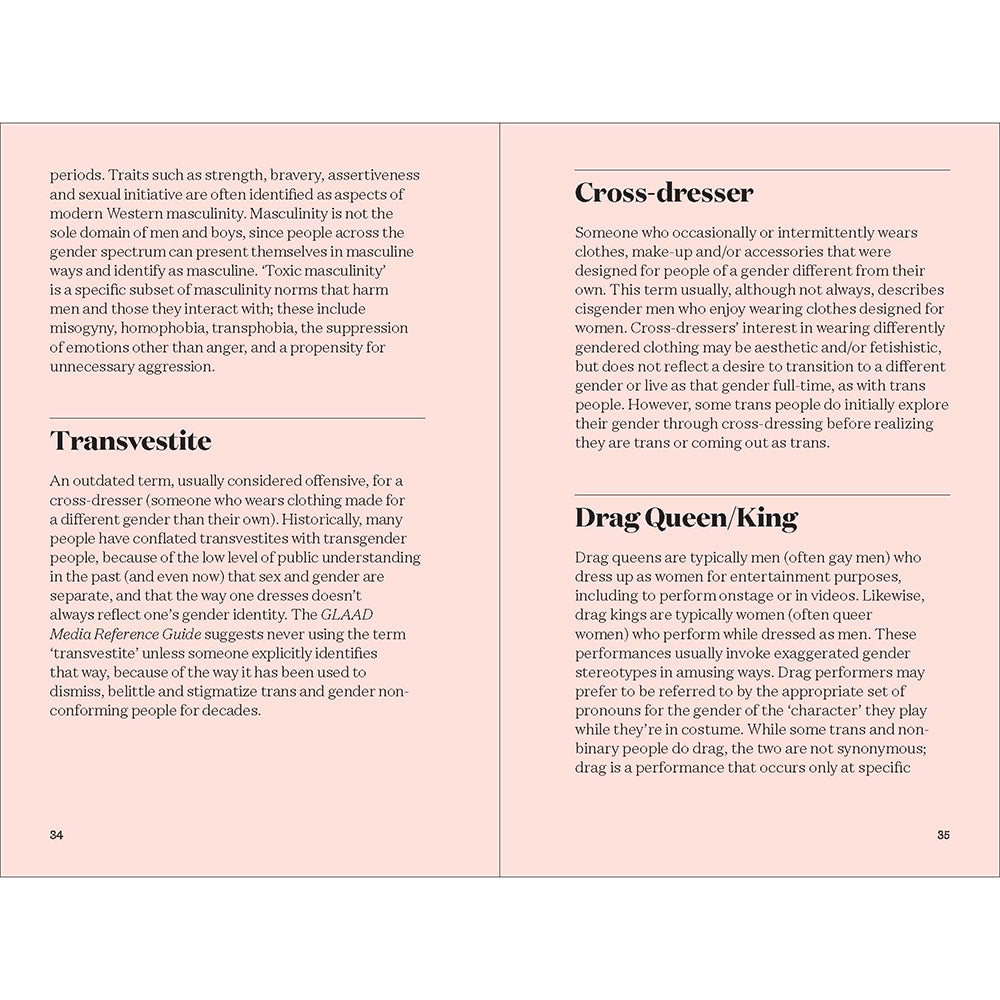 200 WORDS TO HELP YOU TALK ABOUT SEXUALITY & GENDER