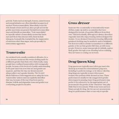 200 WORDS TO HELP YOU TALK ABOUT SEXUALITY & GENDER