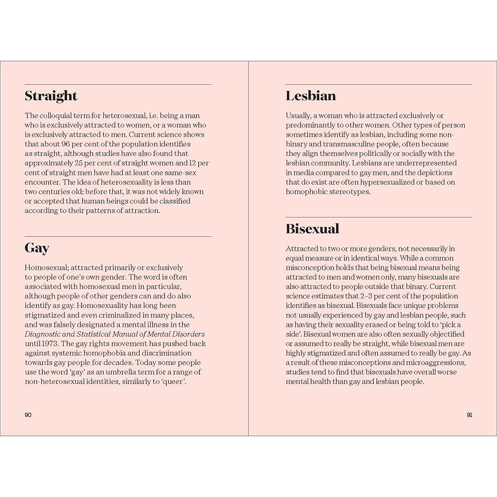 200 WORDS TO HELP YOU TALK ABOUT SEXUALITY & GENDER