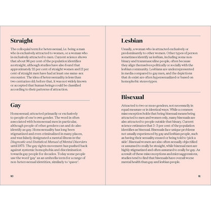 200 WORDS TO HELP YOU TALK ABOUT SEXUALITY & GENDER
