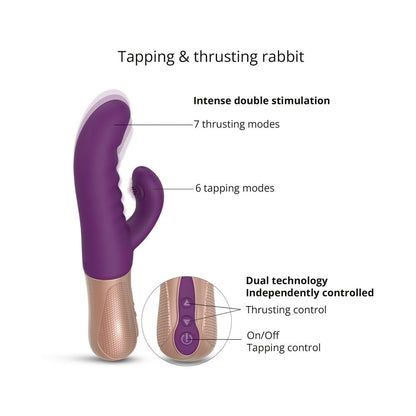 LOVELY PLANET - LOVE TO LOVE SASSY BUNNY THRUSTING RABBIT PURPLE RAIN