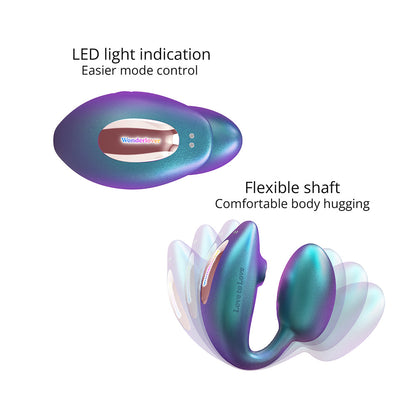 LOVE TO LOVE WONDERLOVER WITH REMOTE IRIDESCENT TURQUOISE