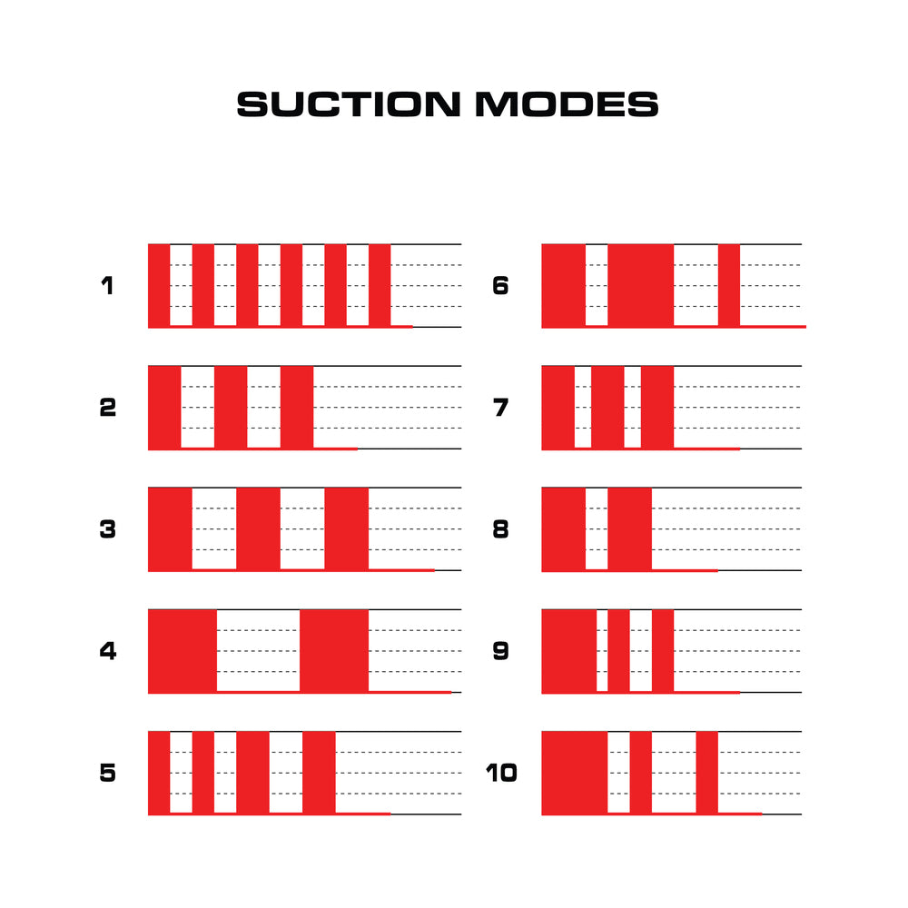 MAXTASY SUCTION MASTER REALISTIC WITH REMOTE NUDE PLUS