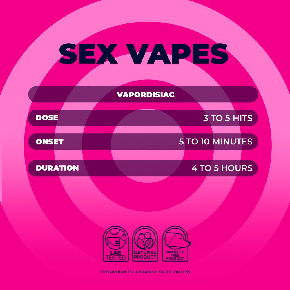 NUUD FEMALE VAPORDISIAC VANILLA LAVENDER