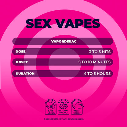 NUUD FEMALE VAPORDISIAC VANILLA LAVENDER