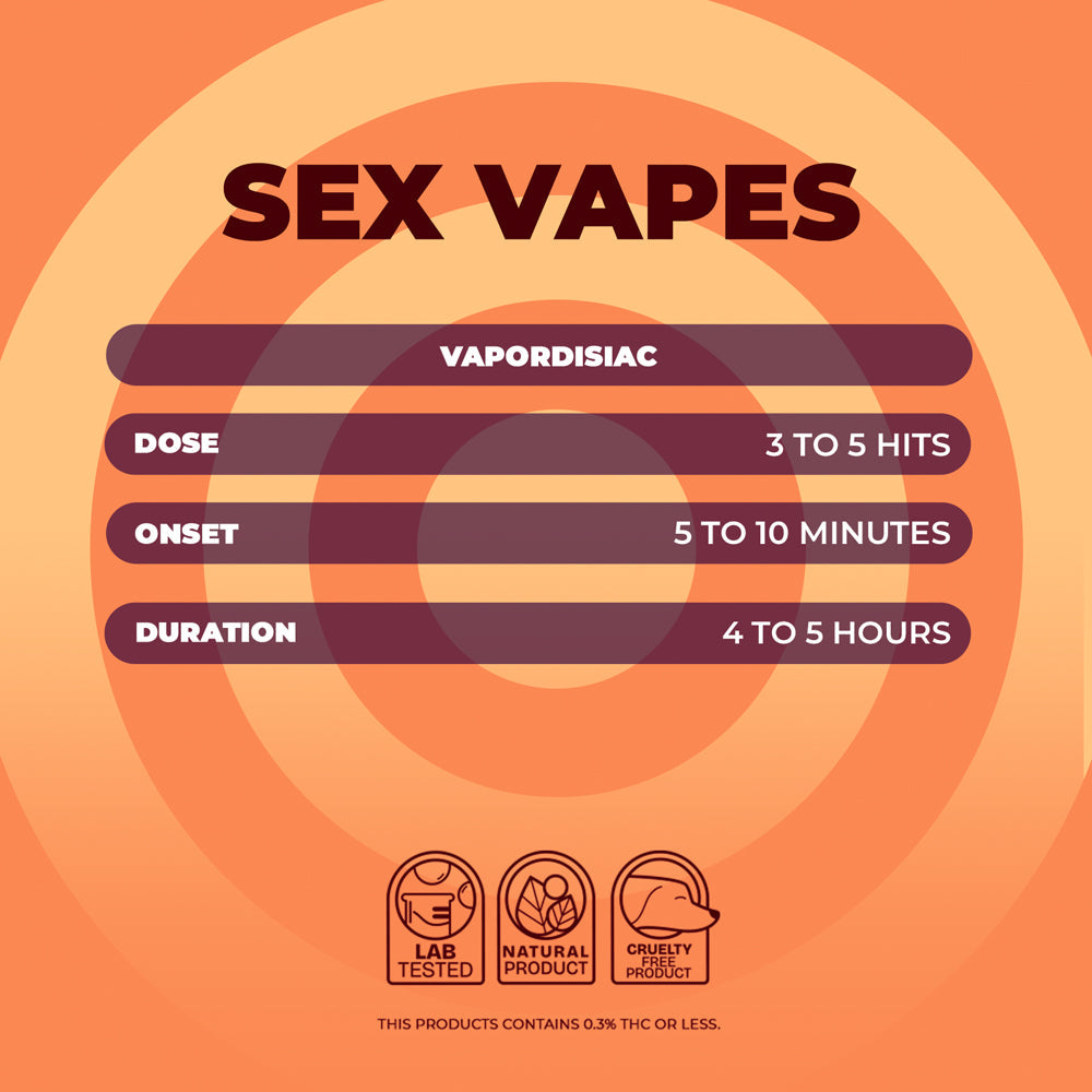 NUUD FEMALE VAPORDISIAC PASSION FRUIT