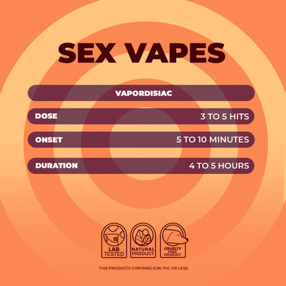 NUUD FEMALE VAPORDISIAC PASSION FRUIT