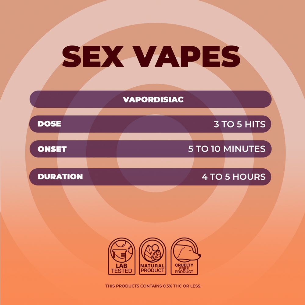 NUUD MALE VAPORDISIAC PEACH VANILLA