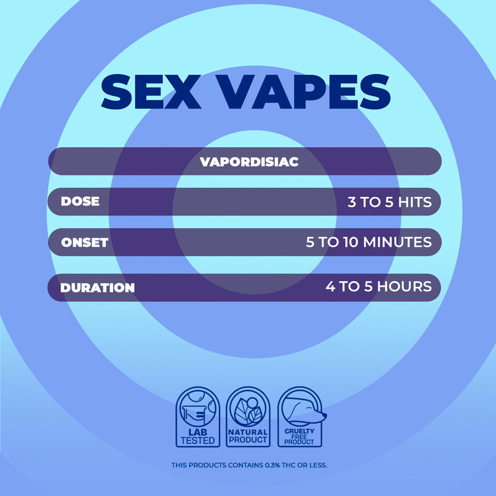 NUUD FEMALE VAPORDISIAC STRAWBERRY BASIL