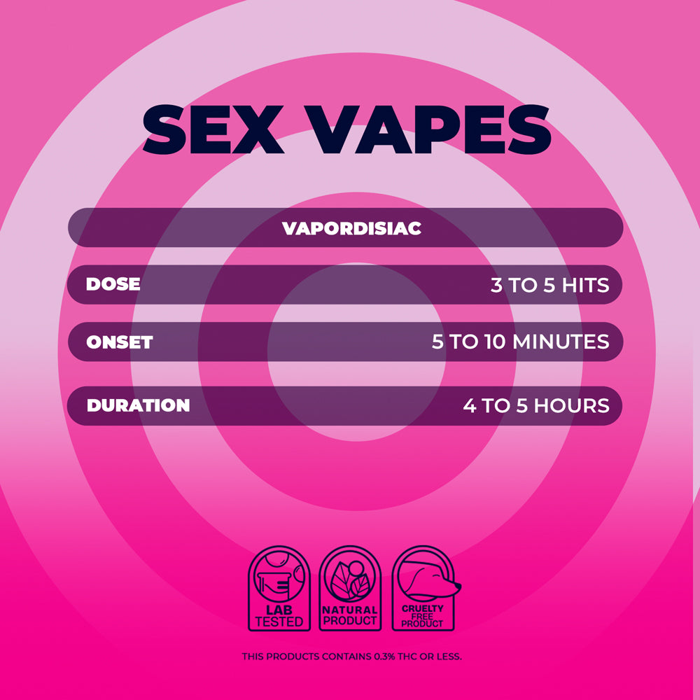 NUUD MALE VAPORDISIAC WATERMELON MINT