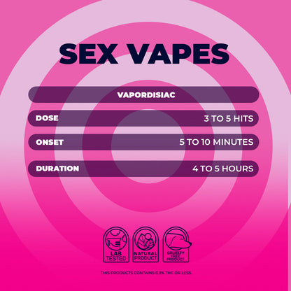 NUUD MALE VAPORDISIAC WATERMELON MINT