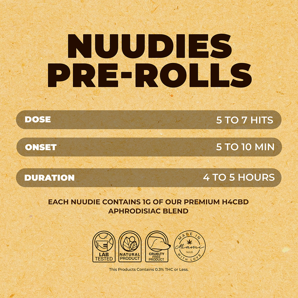 NUUD NUUDIES PRE-ROLLED SEX JOINTS 4-PACK
