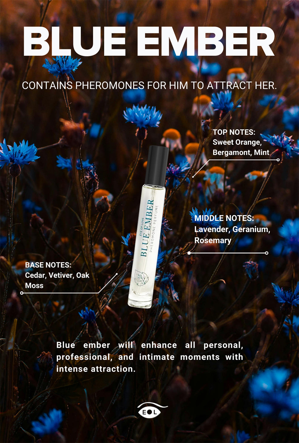 EYE OF LOVE - BLOOM ATTRACT HER PHEROMONE PARFUM BLUE EMBER 0.34 OZ.