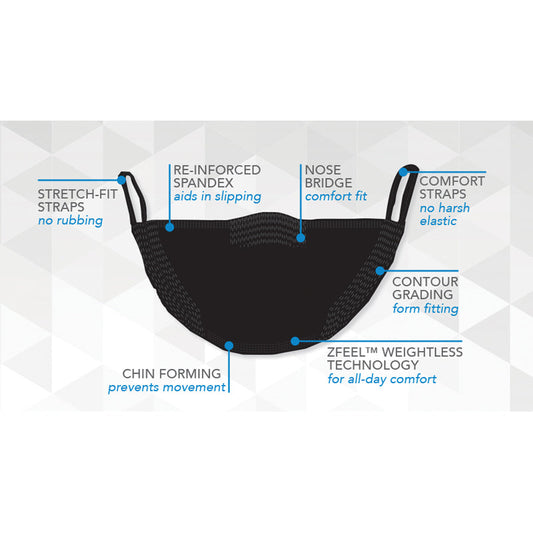 ZSHIELD UNIZEX FACE MASK- ONE SIZE