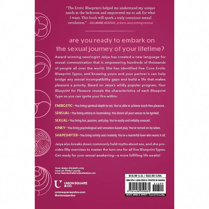 YOUR BLUEPRINT FOR PLEASURE