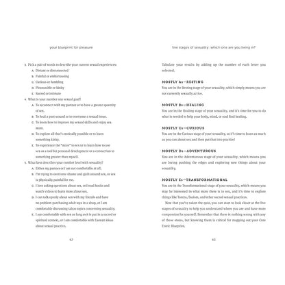 YOUR BLUEPRINT FOR PLEASURE