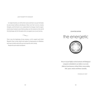 YOUR BLUEPRINT FOR PLEASURE