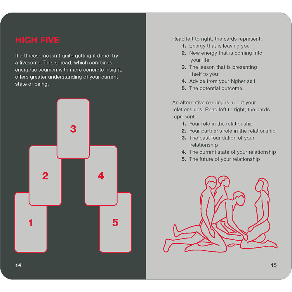 POSITION OF THE DAY ORACLE DECK