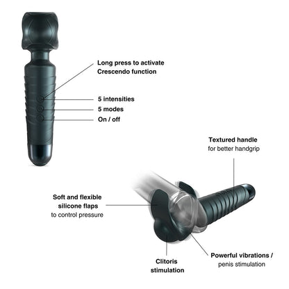 LOVELY PLANET - MAN WAN MAN.WAND EVO 2-IN-1 FRENULUM STIMULATOR & WAND WITH CRESCENDO PINE GREY