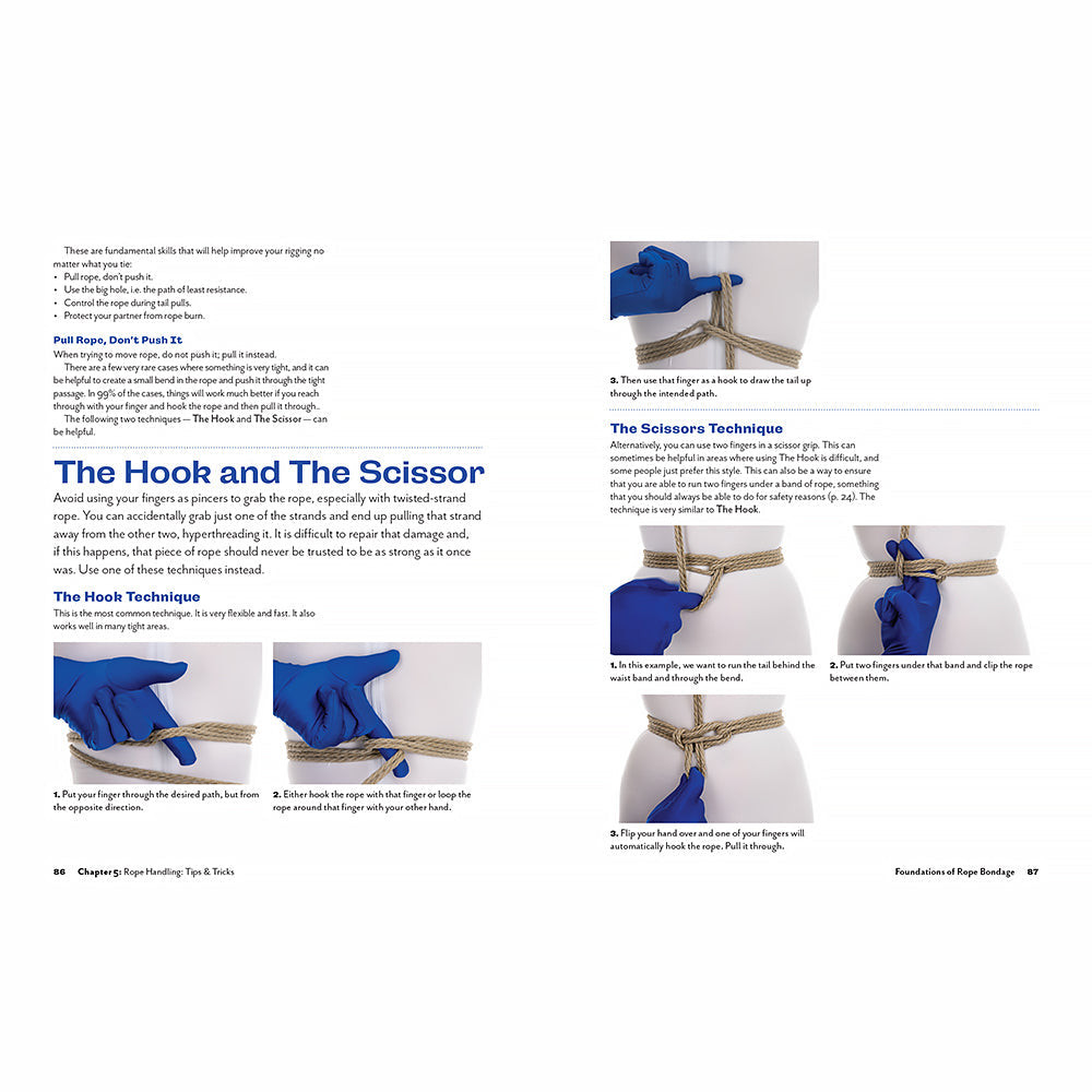 FOUNDATIONS OF ROPE BONDAGE