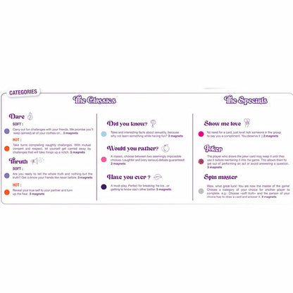 LOVE TO LOVE SPIN ME ROUND CUSTOMIZABLE ROULETTE PARTY GAME