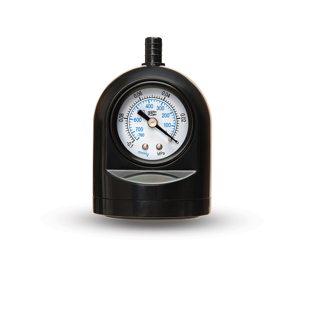 ME YOU US - GAUGE IT PUMP
