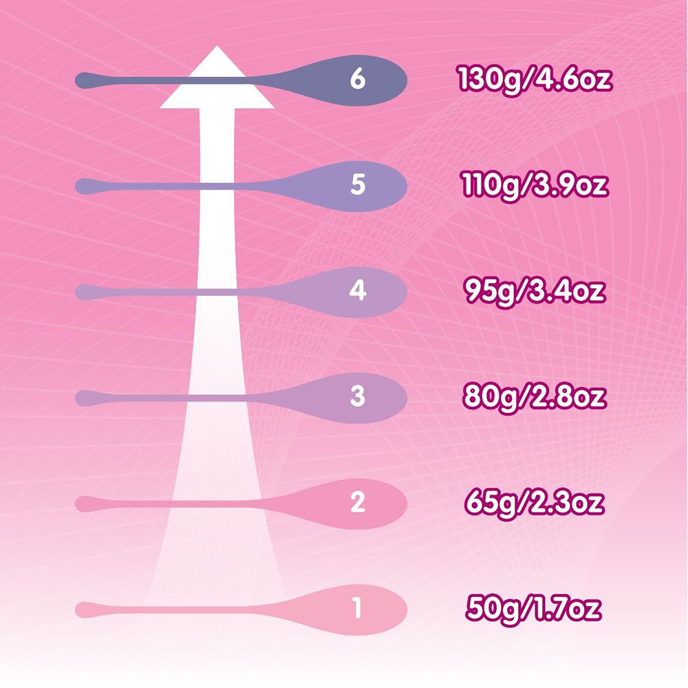 SKINS CARE KEGEL EXERCISE 6-PIECE SET