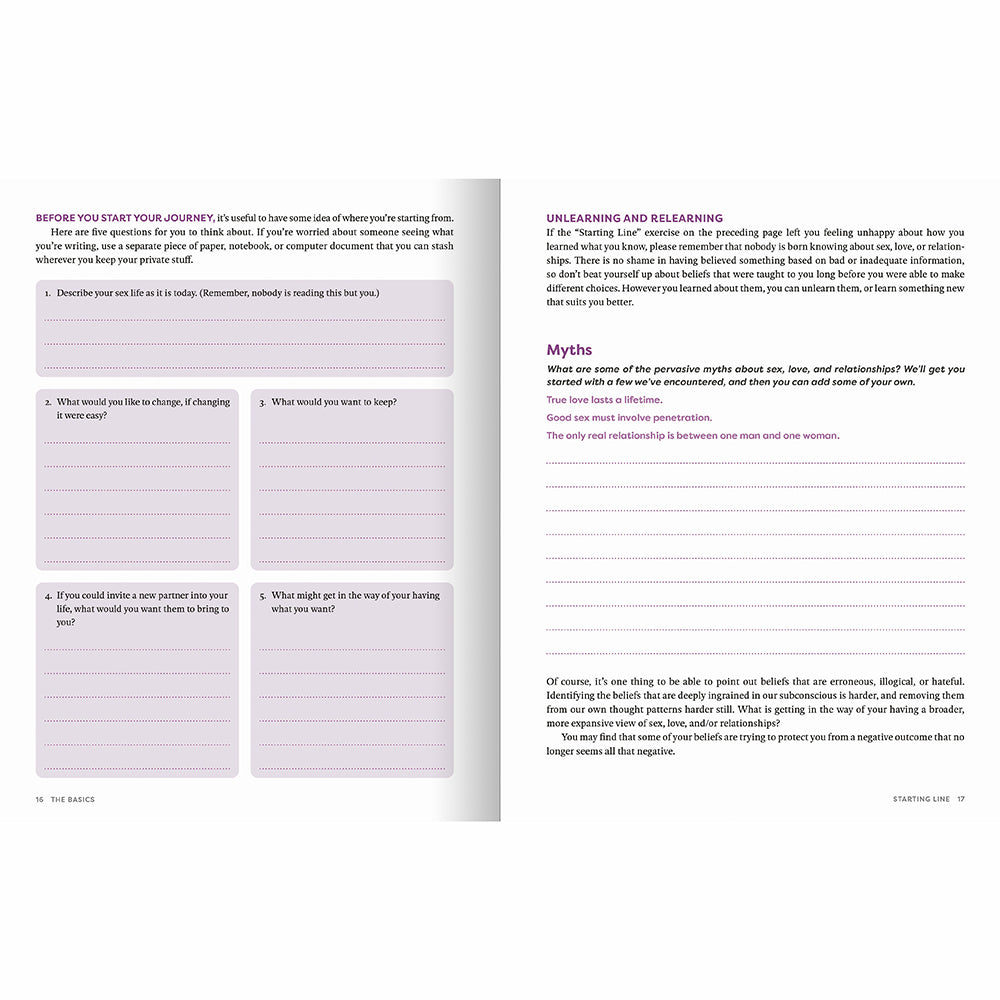 THE ETHICAL SLUT WORKBOOK