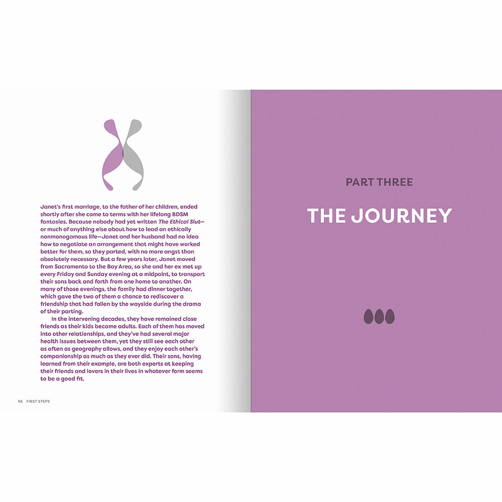 THE ETHICAL SLUT WORKBOOK