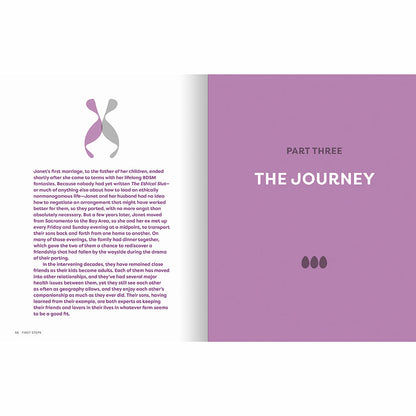 THE ETHICAL SLUT WORKBOOK