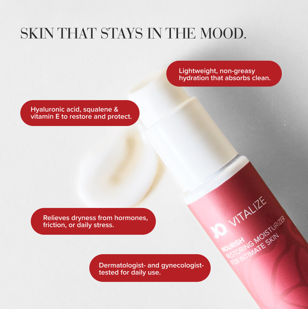 SYSTEM JO - JO NOURISH INTIMATE MOISTURIZER 2 OZ.