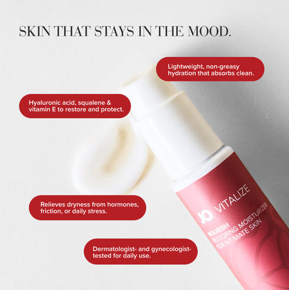 SYSTEM JO - JO NOURISH INTIMATE MOISTURIZER 2 OZ.