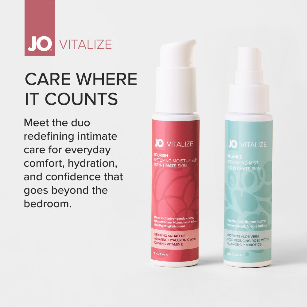 SYSTEM JO - JO BALANCE INTIMATE MIST 2 OZ.