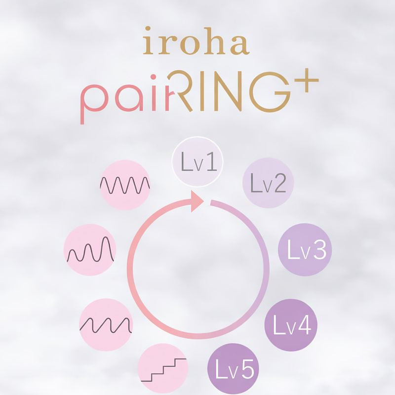 TENGA - IROHA PAIRING+ VERY PERI