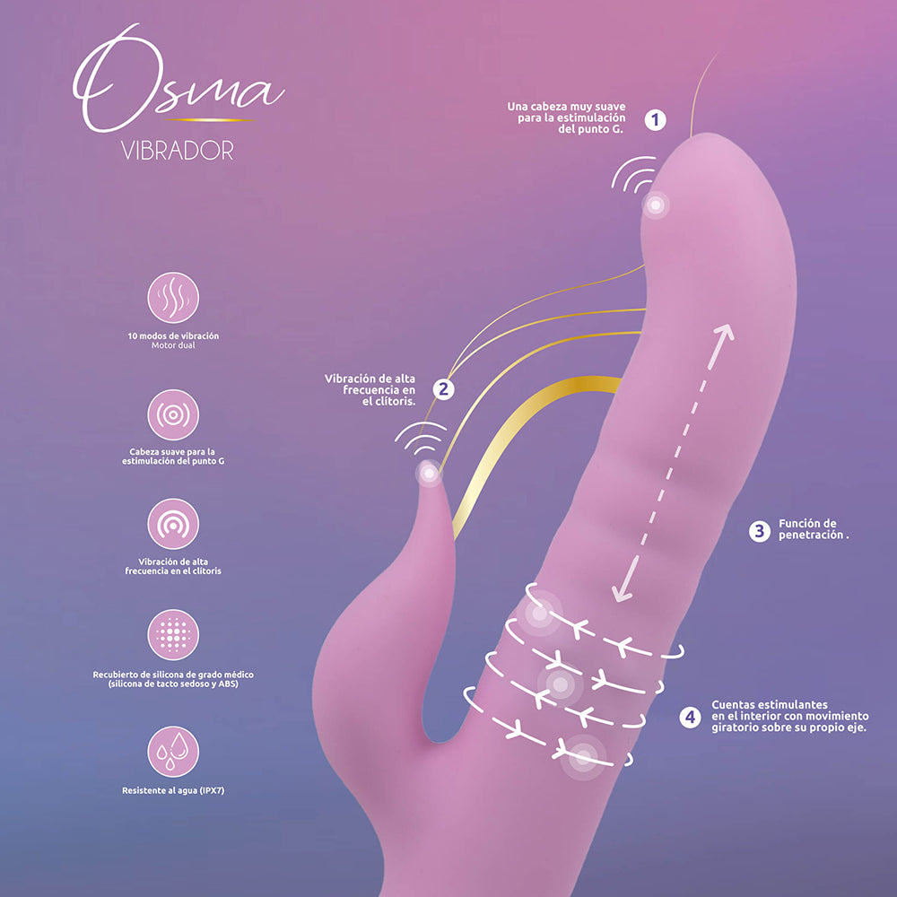 CAMTOYZ - RABBIT VIBRATOR USB-C CHARGING OSMA